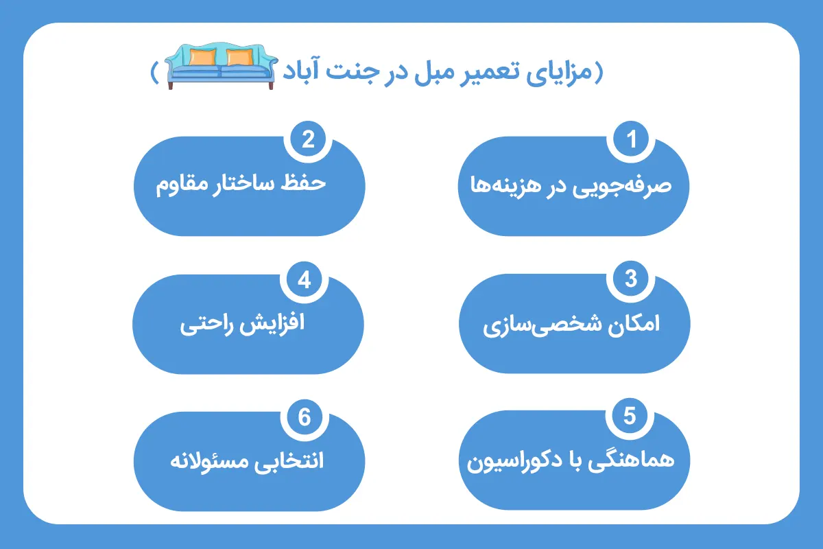 مزایای تعمیرات مبل در جنت آباد