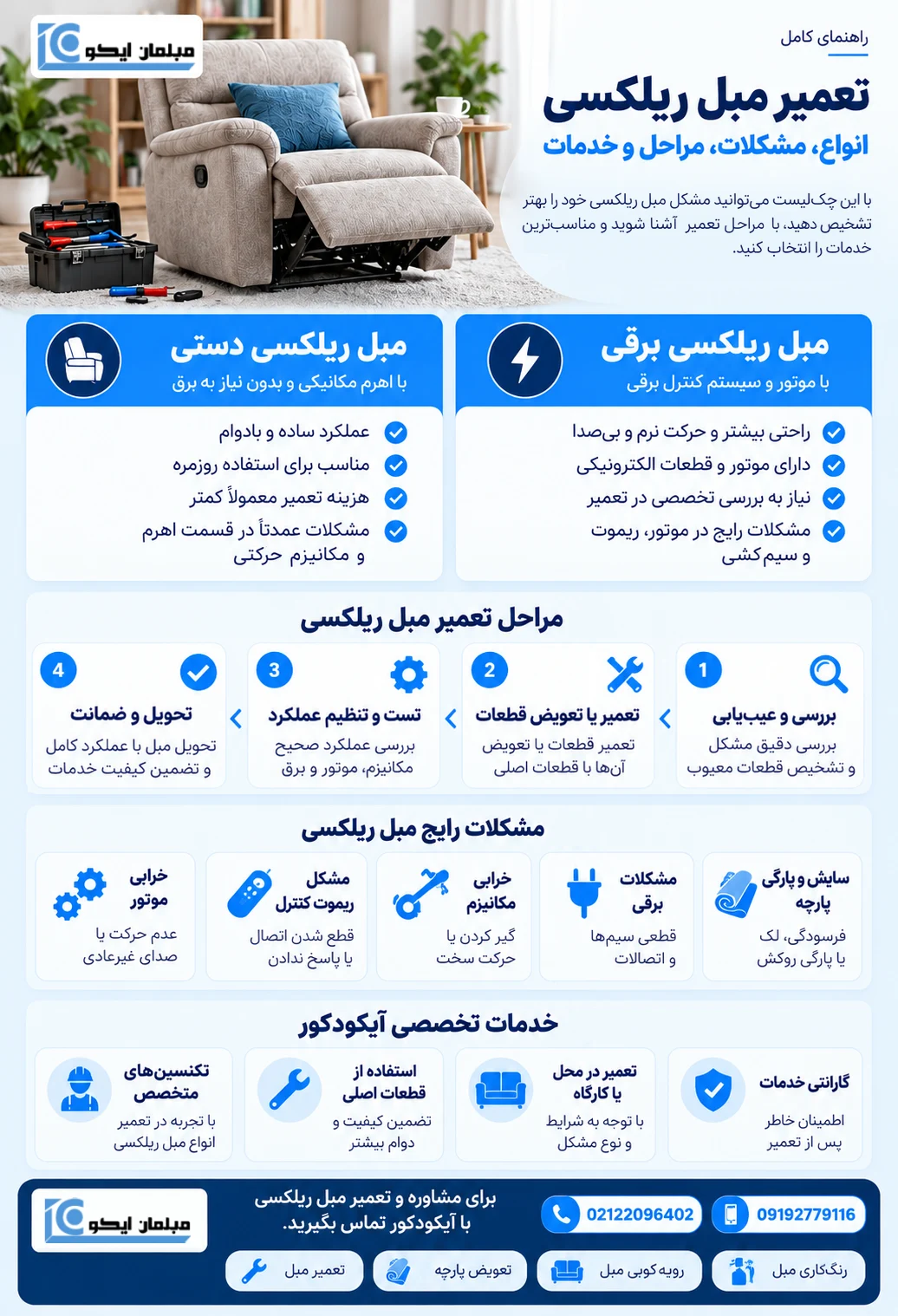 مشکلات رایج مبل ریلکسی (دستی و برقی)